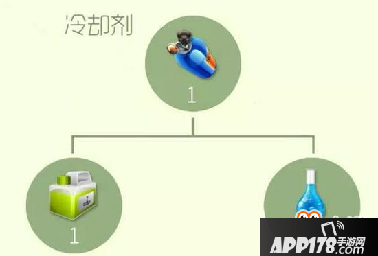 球球大作战圣衣高阶材料合成公式 二星难度系列