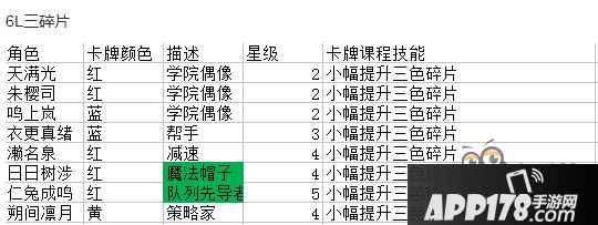 偶像梦幻祭三色碎片 卡牌技能详解
