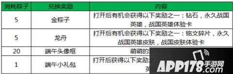王者荣耀端午节