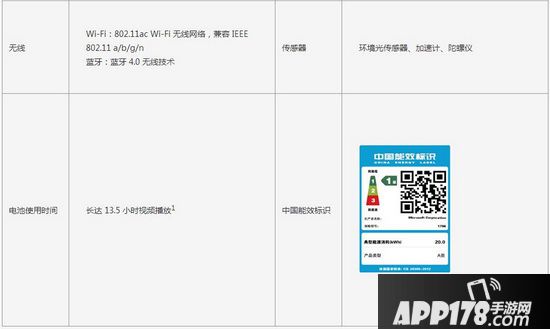 微软surface pro2017对比surface pro4哪个好用3