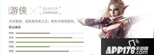 神话永恒游侠装备攻略