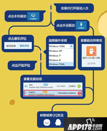 驱动人生怎么提交驱动 驱动人生有奖寻漏"动"完善驱动库活动详解1