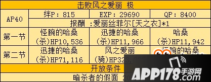 《Fate Grand Order》爱丽副本地方配置攻略