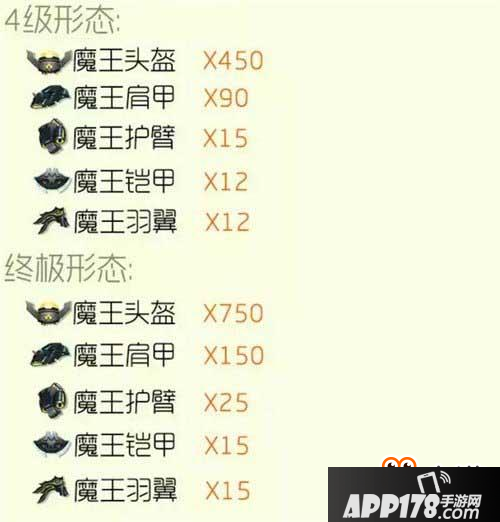 球球大作战战争魔王值不值得合成 合成公式