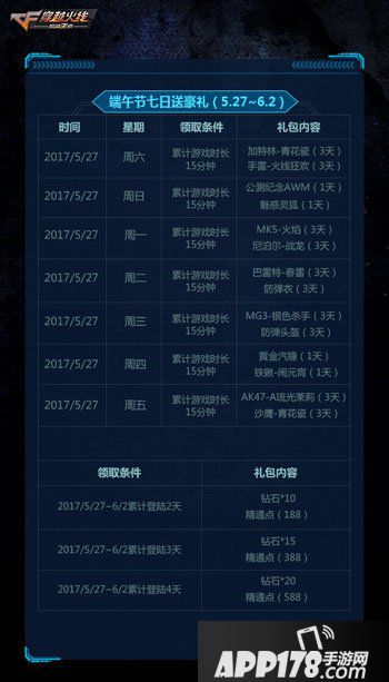 CF手游端午节活动是什么