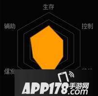 魂斗罗归来露西亚零