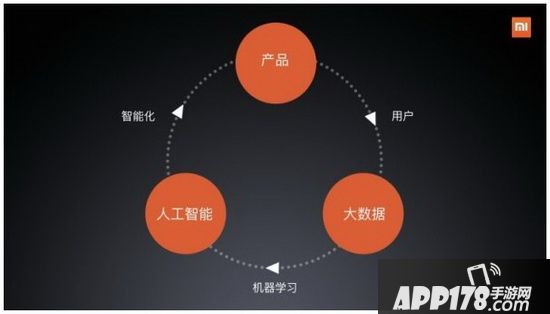 小米盒子3s和增强版的区别 小米盒子3s和小米盒子3增强版哪个好用5