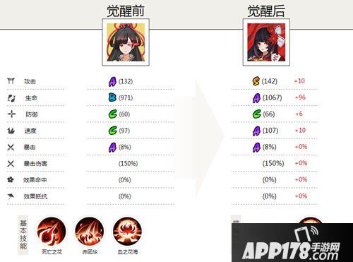 阴阳师彼岸花被克制？你需要套路！