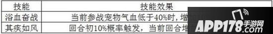 梦幻诛仙手游各门派极品羽翼打造技巧分享