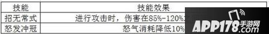 梦幻诛仙手游各门派极品羽翼打造技巧分享