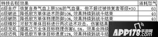 梦幻诛仙手游法宝技能详解 万千法宝各显神通