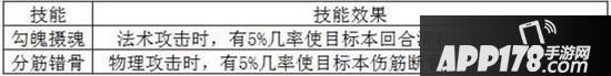 梦幻诛仙手游各门派极品羽翼打造技巧分享