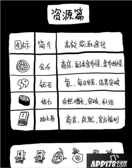 阴阳师入门攻略 超萌的画风