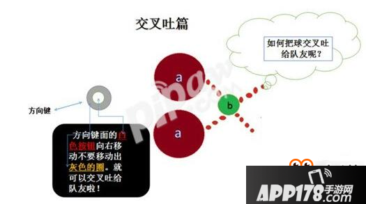 球球大作战双刷技巧 自由浪单合作双刷攻略