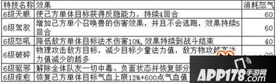 梦幻诛仙手游法宝技能详解 万千法宝各显神通
