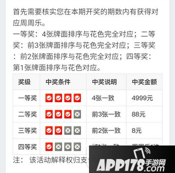 支付宝蚂蚁会员周周乐怎么玩 支付宝蚂蚁会员周周乐中奖规则1