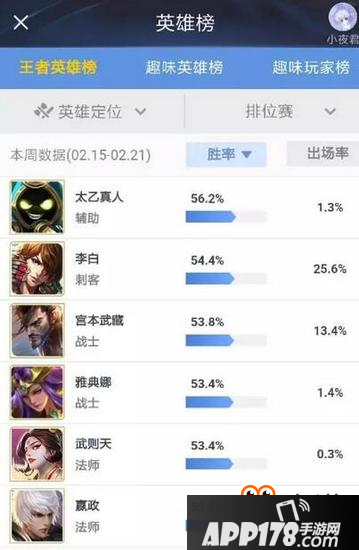 王者荣耀问答：哪个英雄能从青铜一直打到王者？