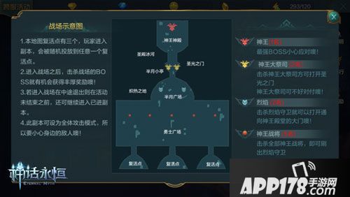 神话永恒跨服战boss