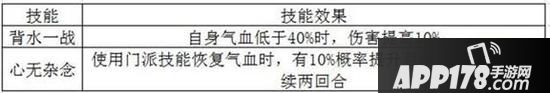 梦幻诛仙手游各门派极品羽翼打造技巧分享