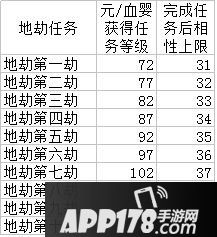 APP178手游网