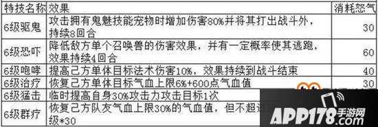 梦幻诛仙手游法宝技能详解 万千法宝各显神通