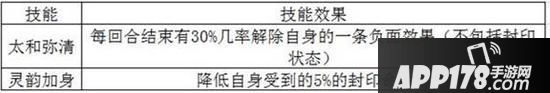 梦幻诛仙手游各门派极品羽翼打造技巧分享