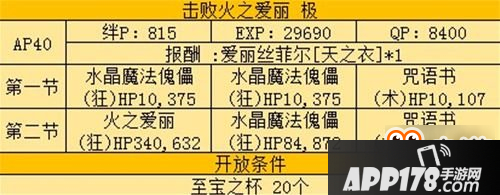 FGO四属性爱丽本解析 火之爱丽打法介绍