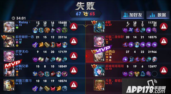 王者荣耀mvp什么意思