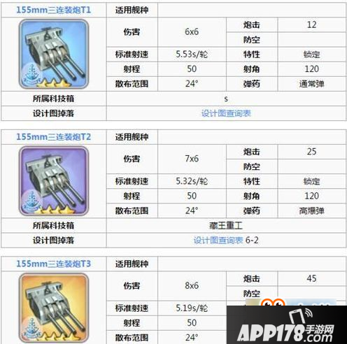 碧蓝航线海伦娜装备怎么搭配 海伦娜演习阵容推荐