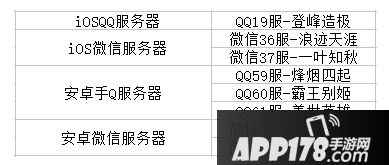 轩辕传奇手游7月27日加开服务器公告