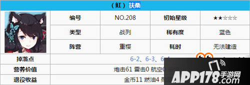 碧蓝航线扶桑怎么样 扶桑技能、属性介绍