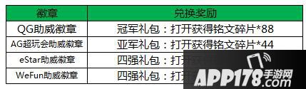 王者荣耀7月11日正式服停机更新内容汇总