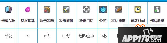皇室战争传奇3宝之一电法如何运用扭转战局