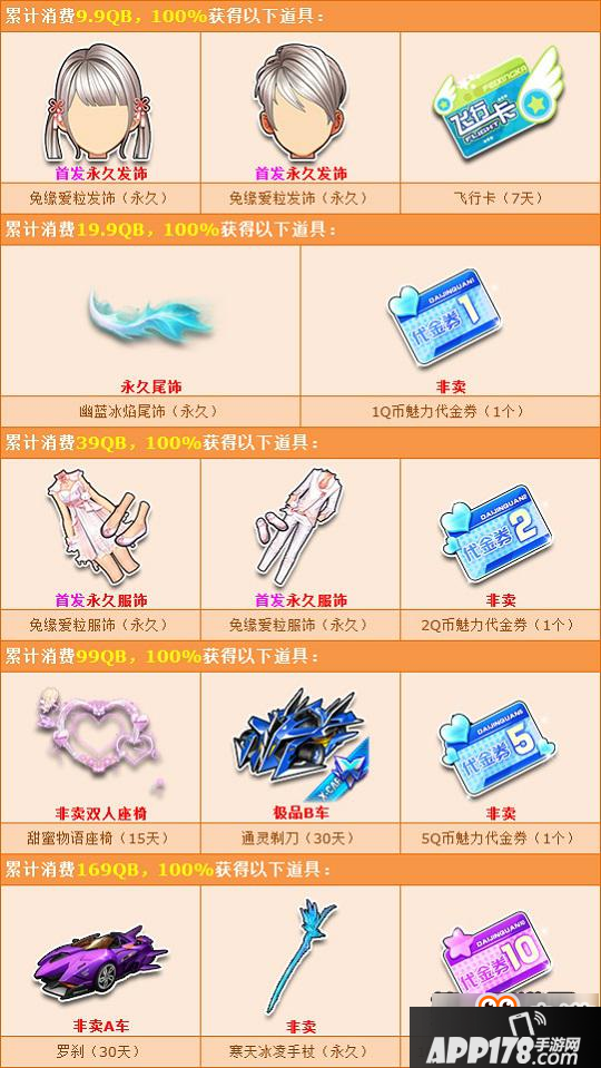 QQ飞车429累计消费送礼 首发永久发饰