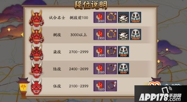 阴阳师全国名士试合大会头像框怎么得 试合会头像框攻略