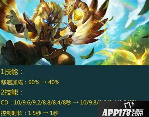 王者荣耀版本调整前瞻 即将调整优化的六位英雄