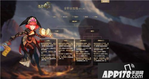 龙之谷体验