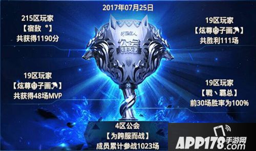 时空猎人公会竞技争霸赛回顾