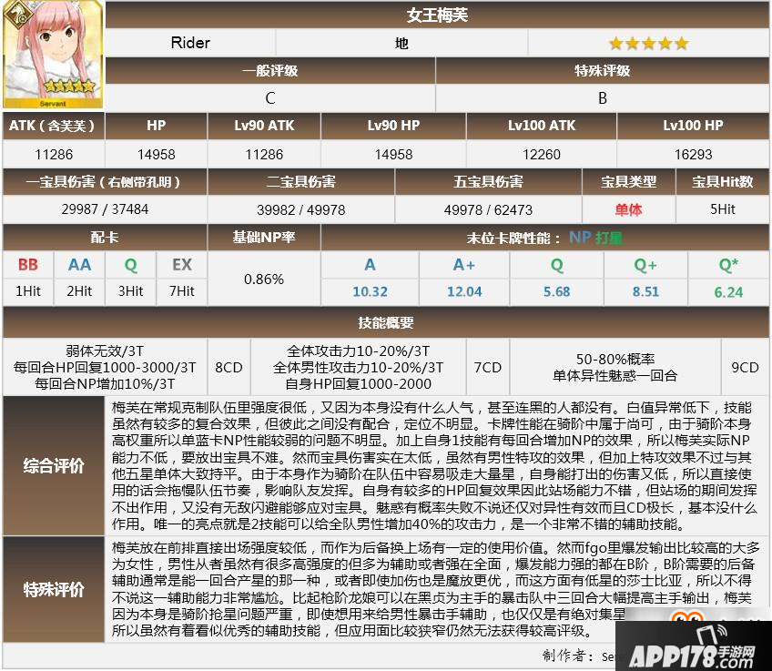 命运冠位指定女王梅芙怎么样 fgo女王梅芙评测分享