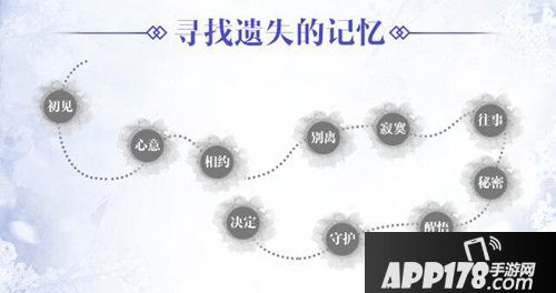 青云志新资料片  