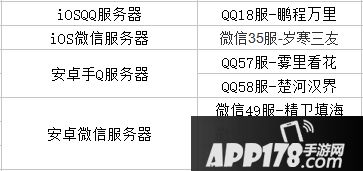 轩辕传奇手游7月26日加开服务器公告