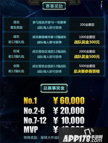 球球大作战cest校园赛