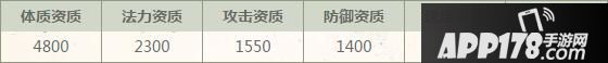 梦幻西游手游超级大熊猫技能属性一览 三红两绿能力超凡