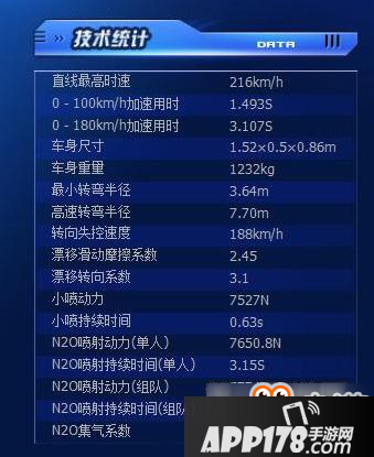 QQ飞车手游M赛车摩托骑士属性图鉴