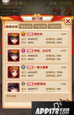 少年西游记红宠定制