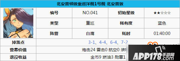 碧蓝航线北安普顿怎么样？北安普顿技能属性图鉴一览
