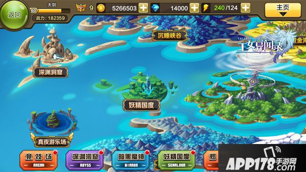 王女异闻录计划 