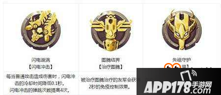 枪火游侠酋长古洛克介绍 枪火游侠酋长古洛克攻略