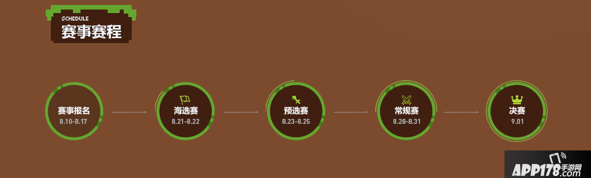 野蛮人大作战玩法 