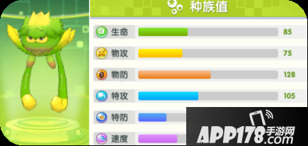 贝克梦大冒险绿藤头